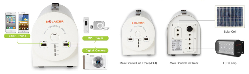 MCU-140WU(Solar  Multi-functional Device )