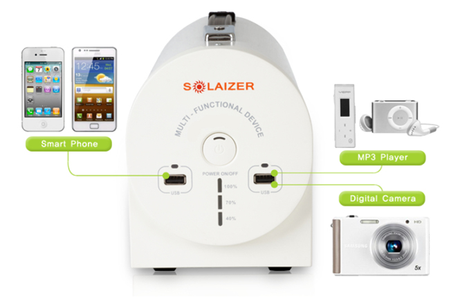  MCU-300WU (Solar  Multi-functional Device )
