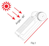 Charging by solar cell
