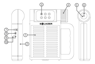 Support Solar/DC Adaptor Dual Charging Mode